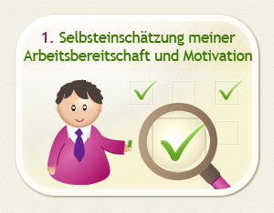 SELF-EVALUATION FOR MY WILLINGNESS/MOTIVATION TO WORK