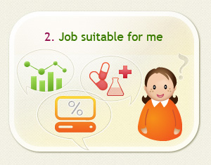 JOB SUITABLE FOR ME