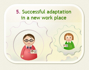 SUCCESSFUL ADAPTATION IN A NEW WORK PLACE