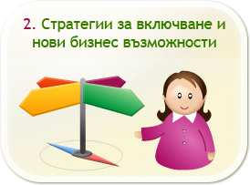 ENTRY STRATEGIES  &  NEW BUSINESS OPPORTUNITIES